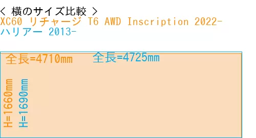 #XC60 リチャージ T6 AWD Inscription 2022- + ハリアー 2013-